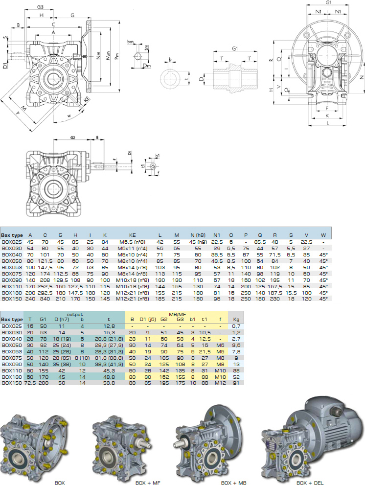 Размеры мотор-редукторов червячных BOX