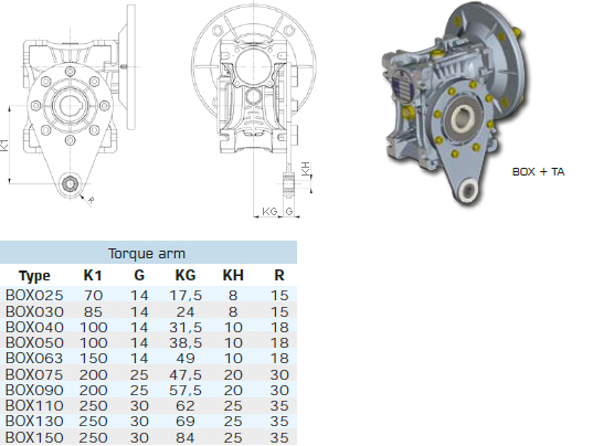 Размеры рычага крутящего момента мотор-редукторов червячных BOX